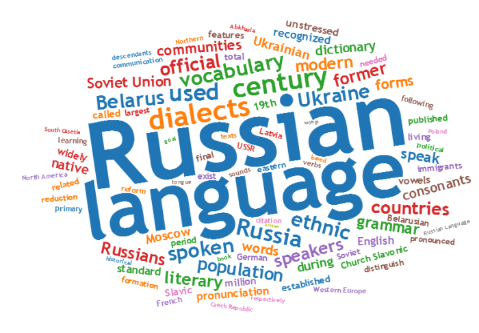 آموزش زبان روسی در شیراز