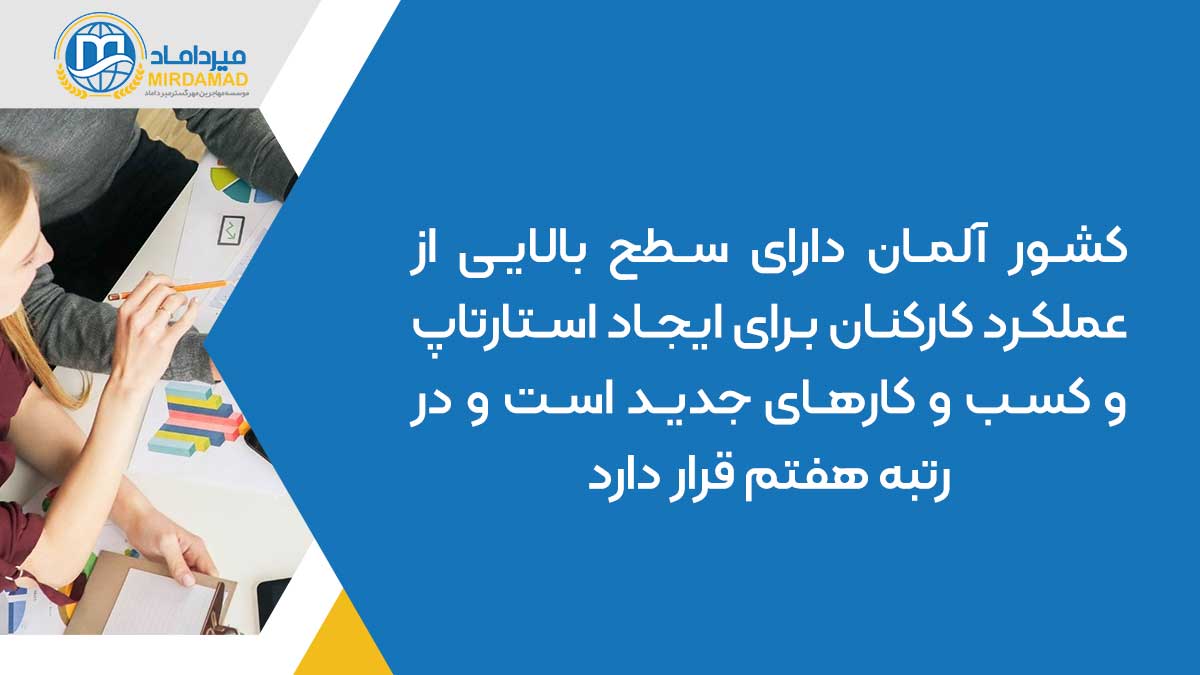 کشور آلمان دارای سطح بالایی از عملکرد کارکنان برای ایجاد استارتاپ و کسب و کارهای جدید است و در رتبه هفتم قرار دارد